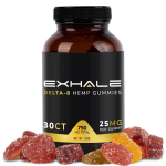 The Top 5 Delta 8 THC Gummies for Focus and Mental Clarity